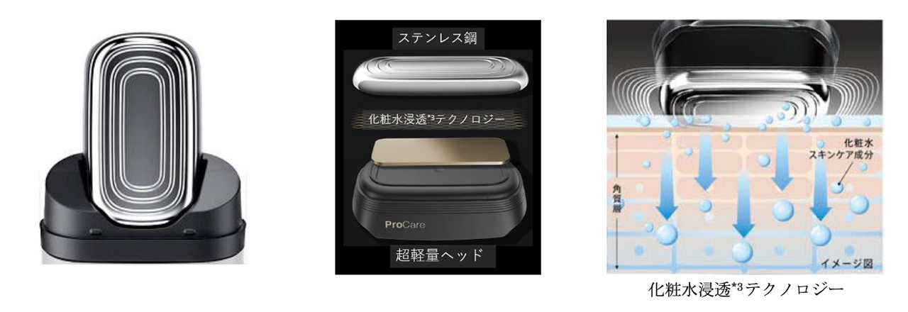 BRAUN FaceSpa Pro 美顔器　シェーバー BRAUN史上初！シェーバーのヘッドを替えて美顔器に。「夕方まで