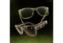 レイバン、スター・ウォーズ コレクションを発売